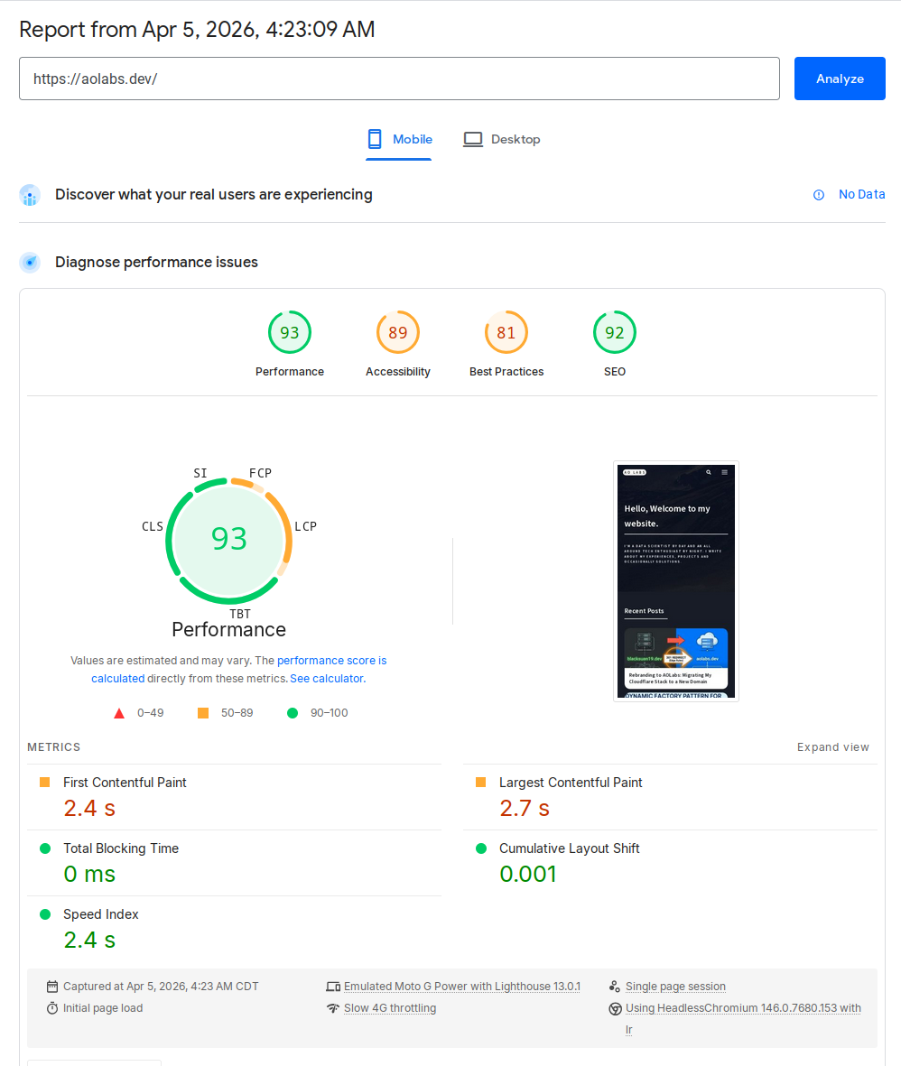 PageSpeed Insights mobile score after optimization: Performance 93, LCP 2.7 seconds